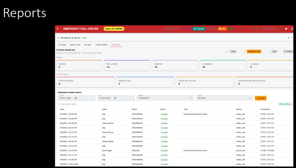 Incident dashboard with status counts and a generated incident report table
