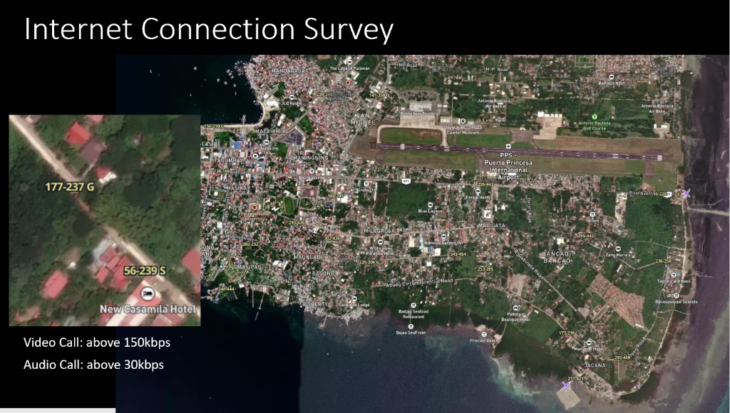 Internet connection survey map with audio and video bitrate thresholds